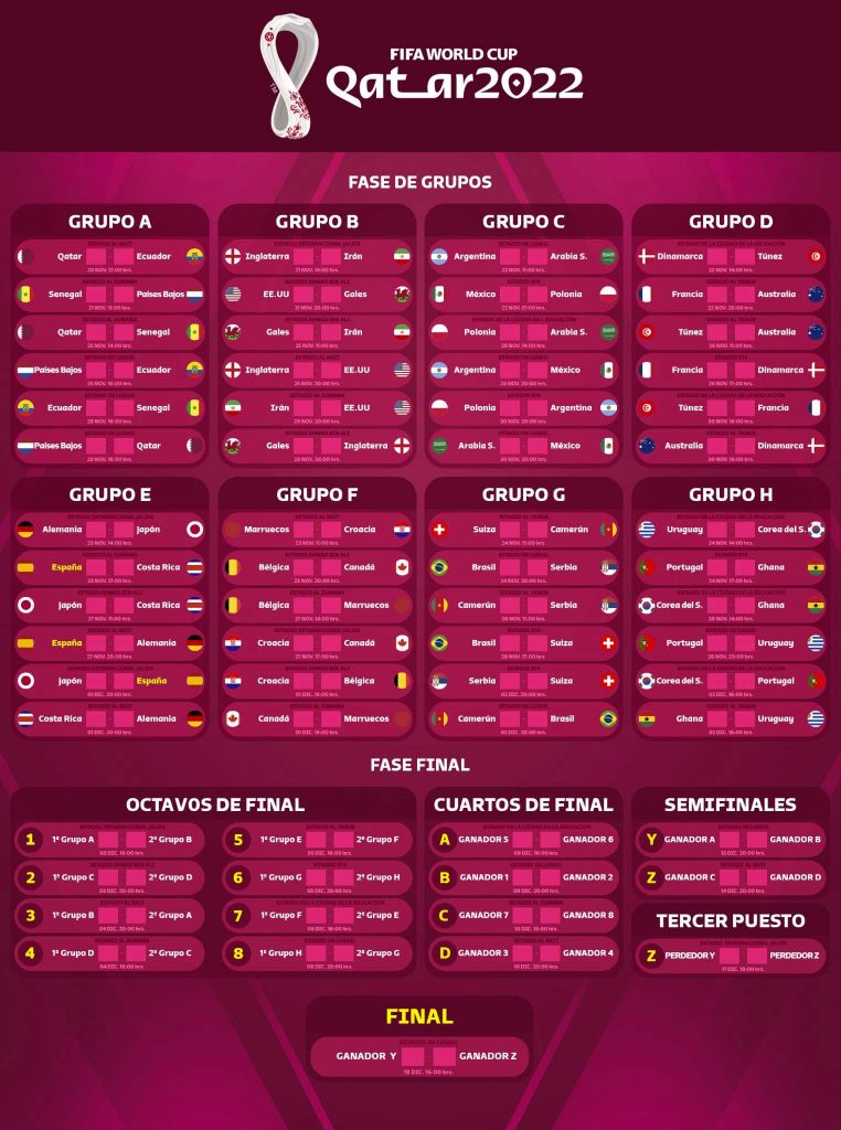 Calendario de partidos del Mundial 2022 en Qatar