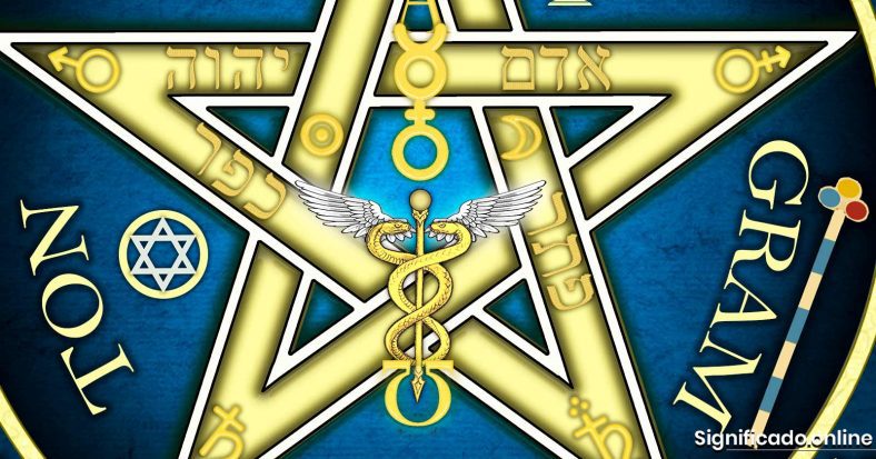 ¿Qué es el tetragrámaton?