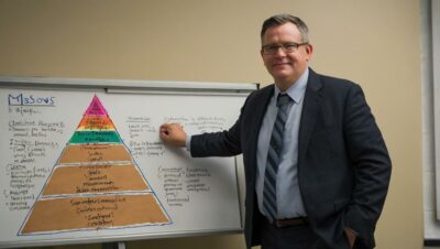 La Jerarquia De Necesidades De Maslow