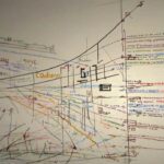 Regla De Correspondencia